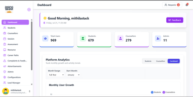 Rising Bihar – Admin Dashboard